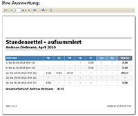 Arbeitsstunden ausrechnen