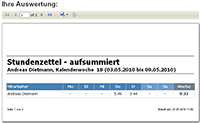 Arbeitsstunden Zeiterfassung