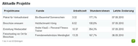 Software zur Projektzeiterfassung