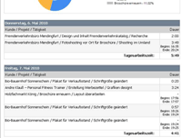 Stundenabrechnung Excel