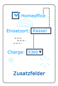 Fahrtkostenpauschale