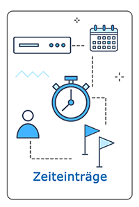 Zeiteinträge in der Zeiterfassung