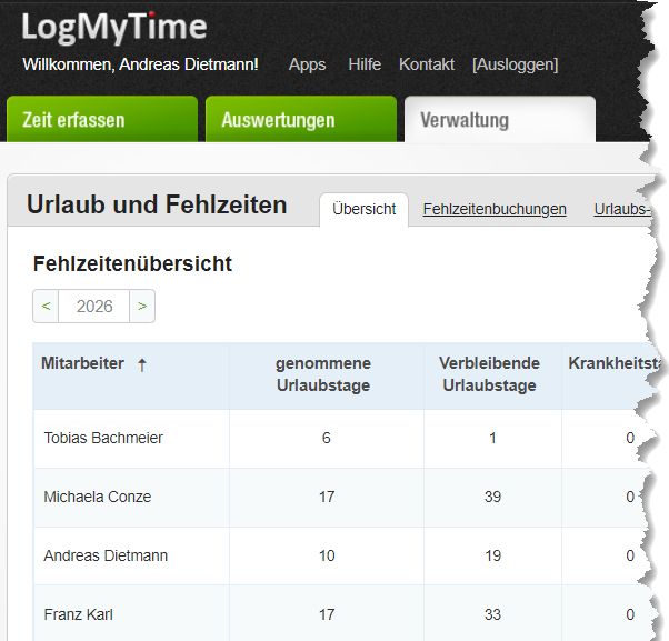 Aktueller Stand im laufenden Jahr